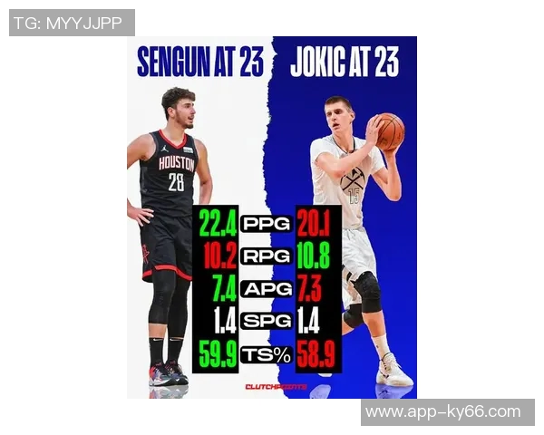 本季MVP榜前十常客五人分析：申京约基奇SGA东契奇马克西表现对比